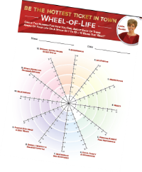 Wheel of Life